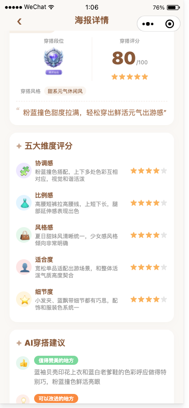 测评结果